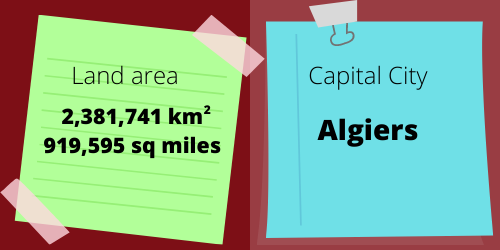 Algeria: population and capital Algeria: landarea and capital