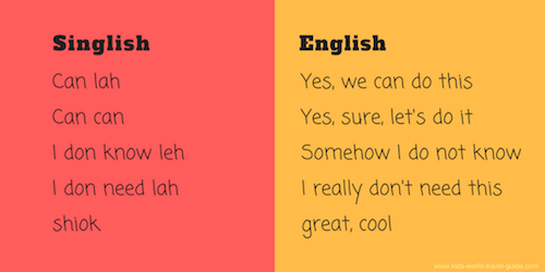 Singlish versus English - by Kids World Travel Guide Singlish versus English - by Kids World Travel Guide