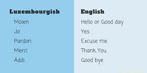 Luxembourgish Luxembourgish